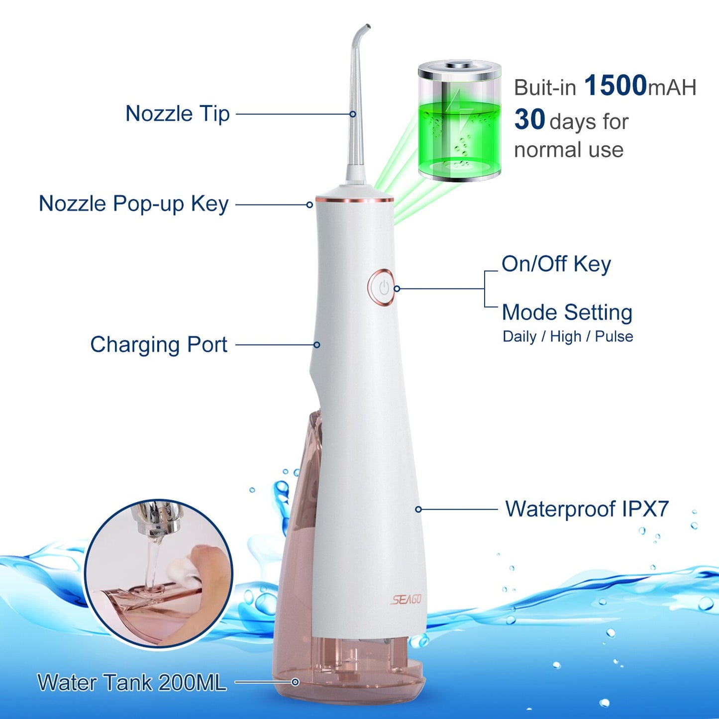 Seago Water Flosser